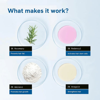 Hair Growth Serum